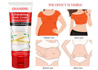 Aliexpress Slimming Body Cream Product Sourcing Agent