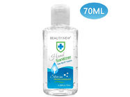 Hand Wash Gel FBA Amazon Dropshipping Suppliers From China To Worldwide